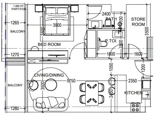 listing figureout