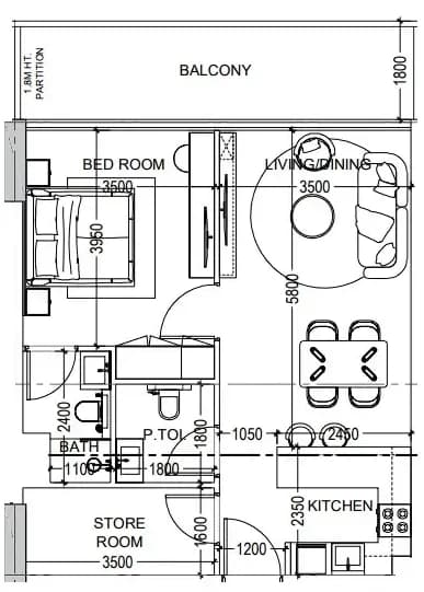 listing figureout