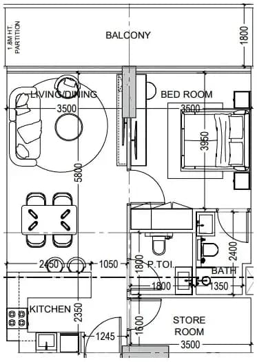 listing figureout