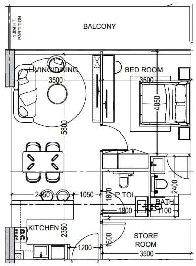 listing figureout