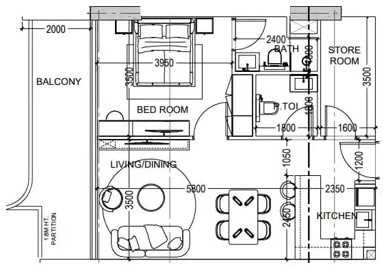 listing figureout
