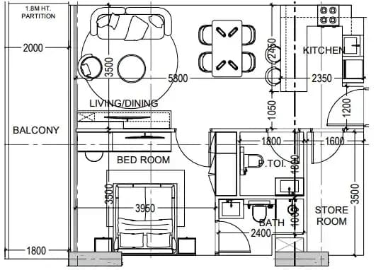 listing figureout