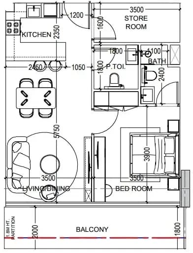 listing figureout