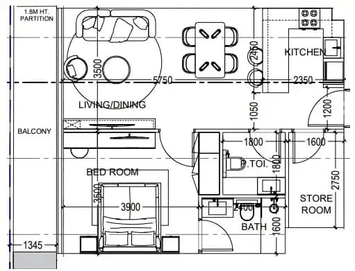 listing figureout