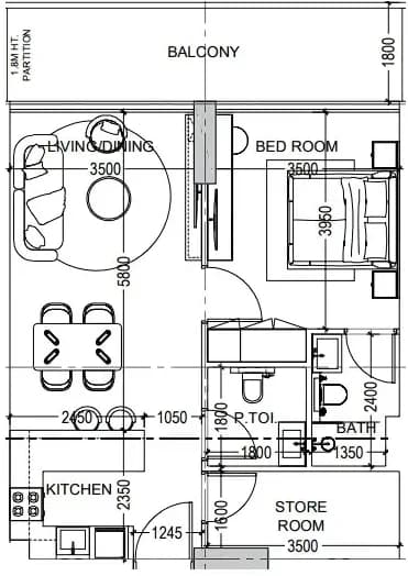 listing figureout