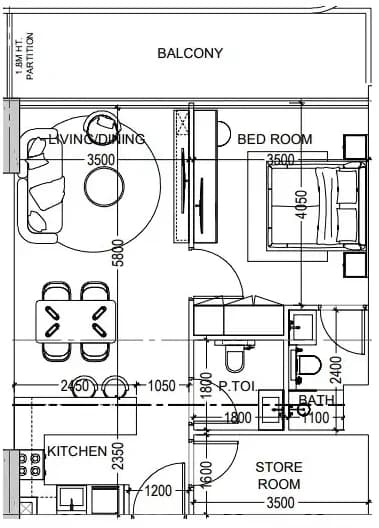 listing figureout