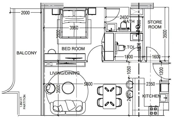 listing figureout