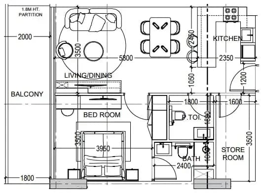 listing figureout