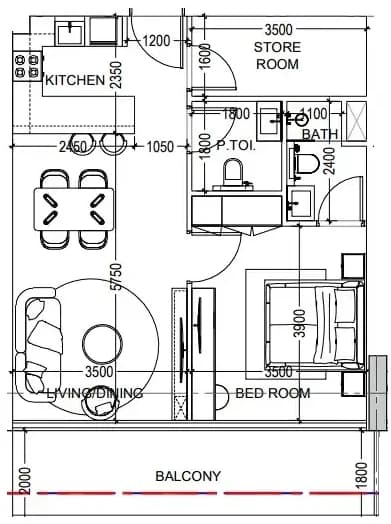 listing figureout