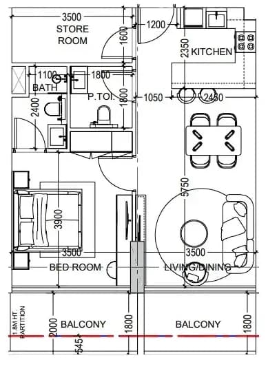 listing figureout