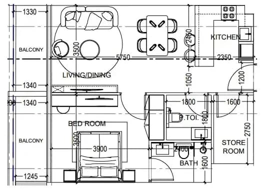 listing figureout