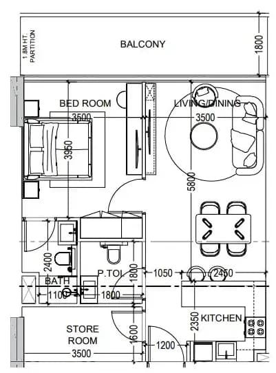 listing figureout