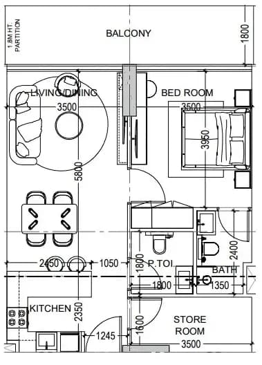 listing figureout