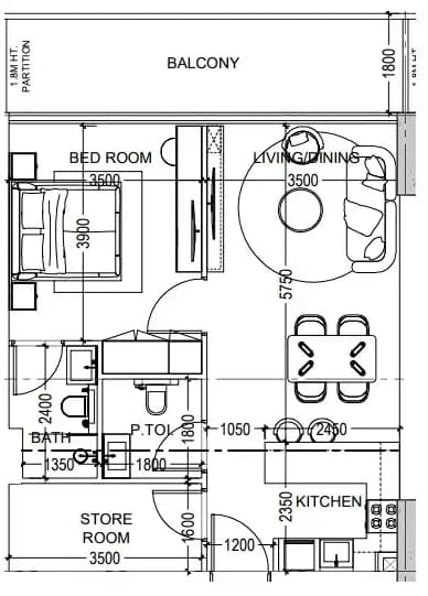 listing figureout