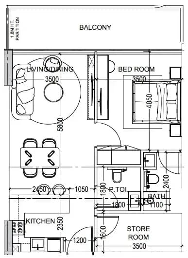 listing figureout