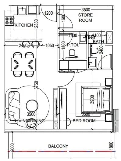 listing figureout