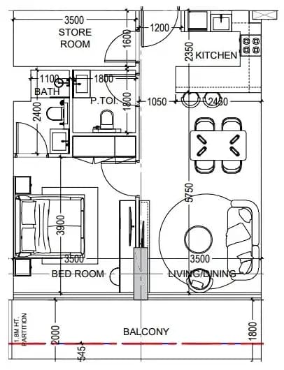 listing figureout