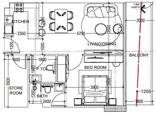 listing figureout