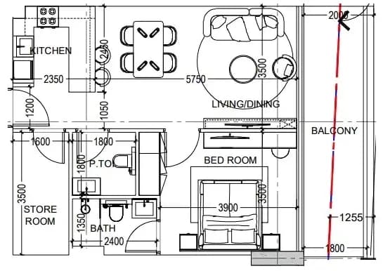 listing figureout