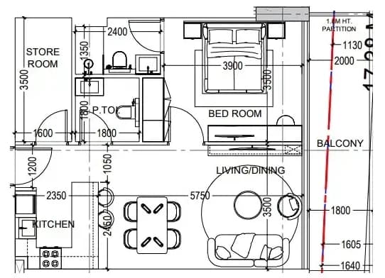 listing figureout