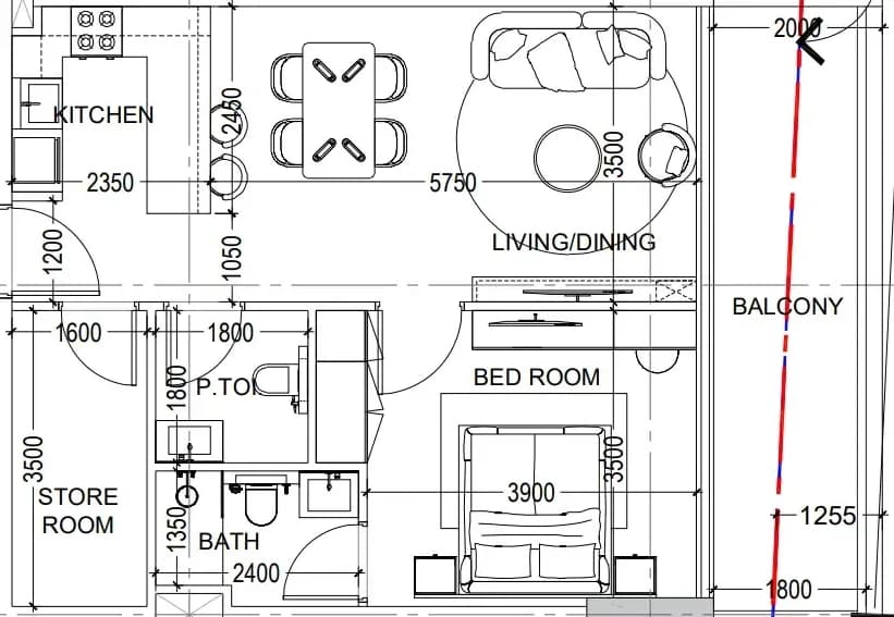 listing figureout