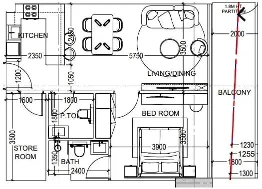 listing figureout