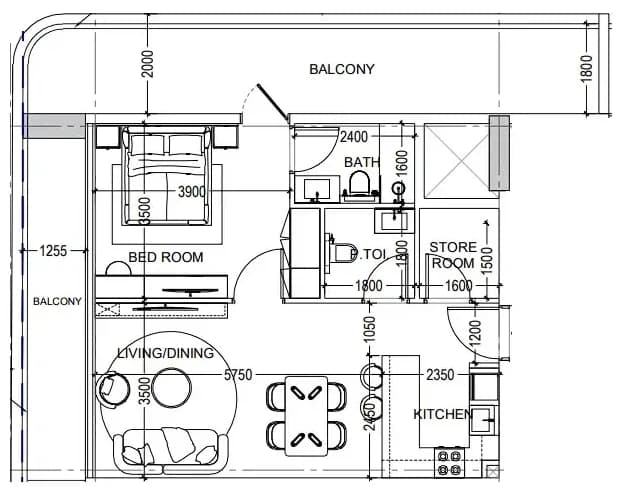 listing figureout