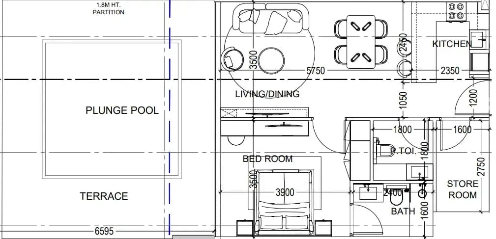 listing figureout