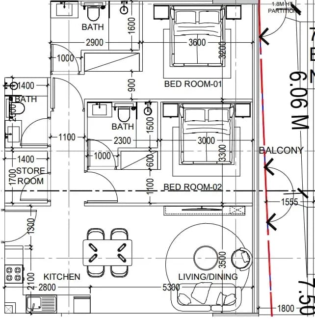 listing figureout