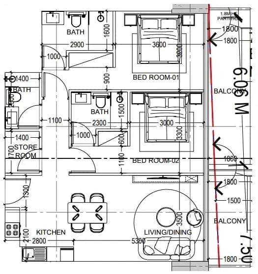 listing figureout