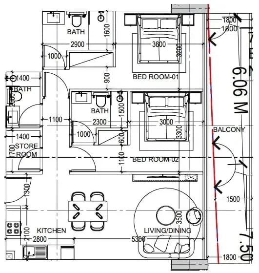 listing figureout
