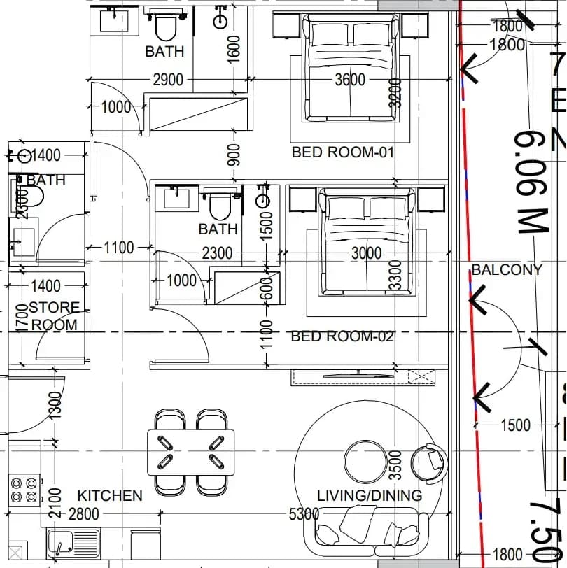 listing figureout