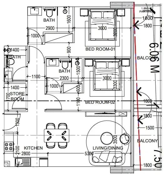 listing figureout