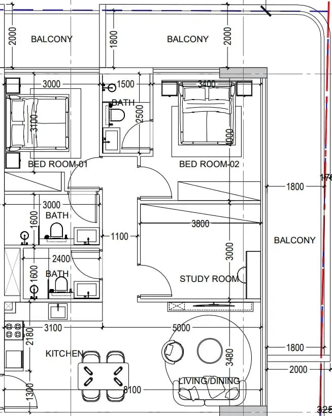 listing figureout