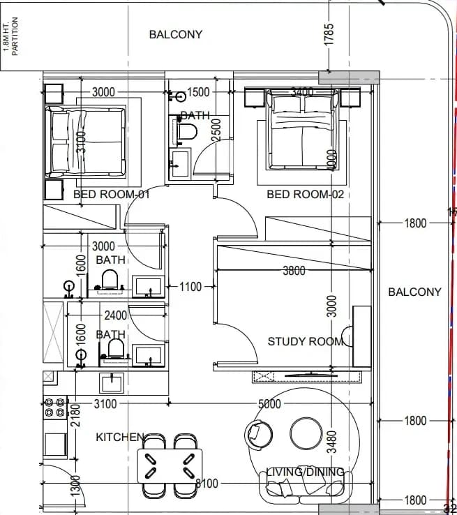 listing figureout