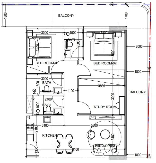 listing figureout