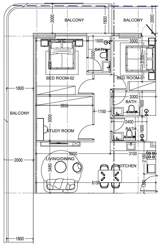 listing figureout
