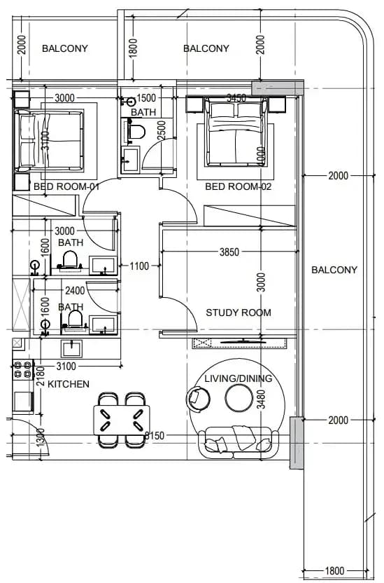 listing figureout