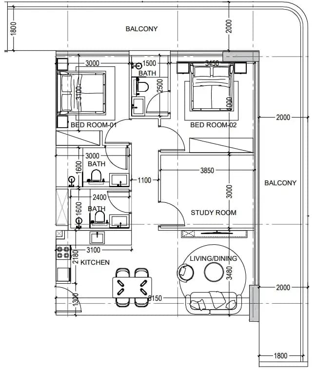 listing figureout