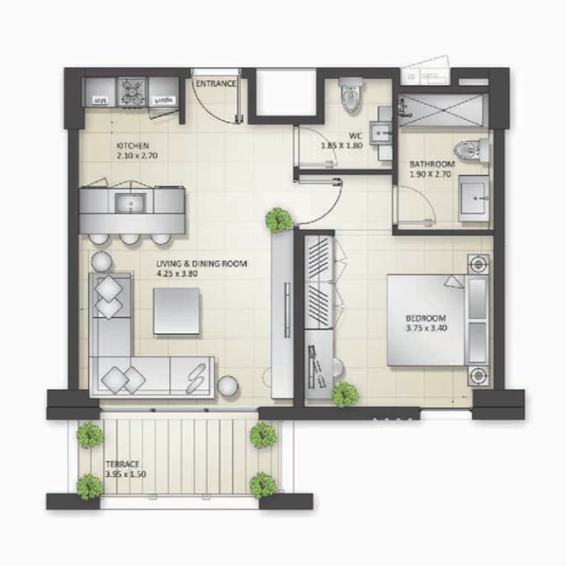 listing figureout