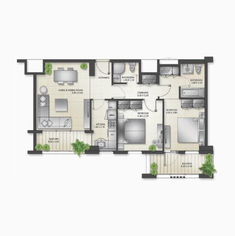 listing figureout