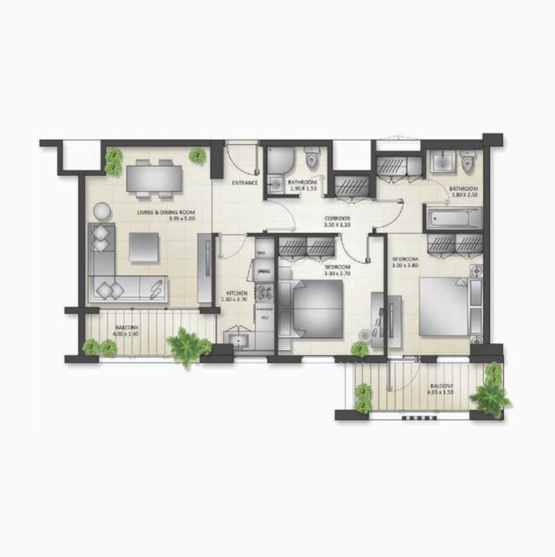 listing figureout