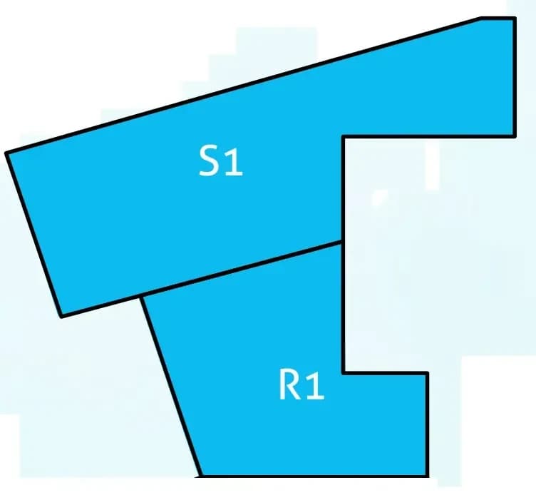 listing figureout