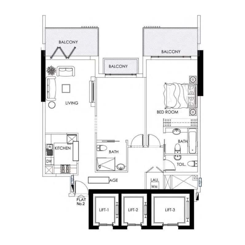 listing figureout