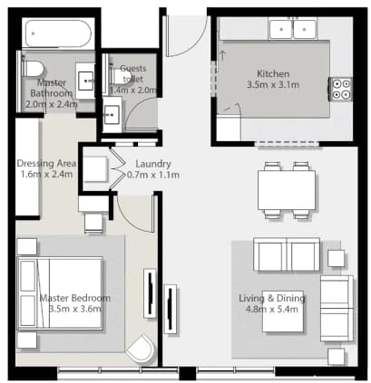listing figureout