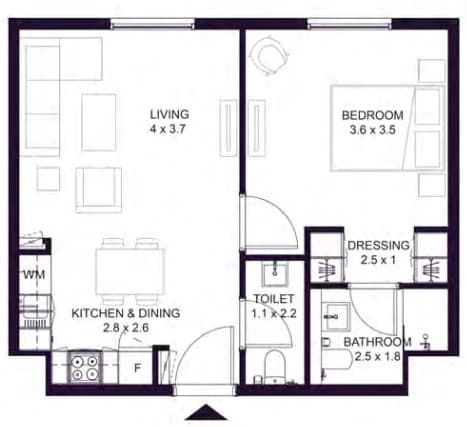 listing figureout