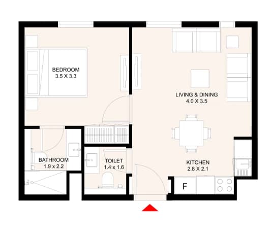 listing figureout