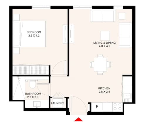 listing figureout