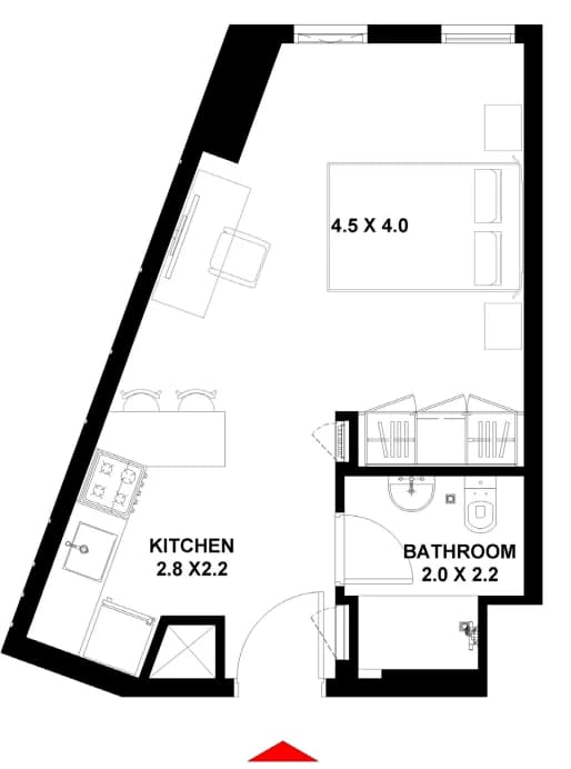 listing figureout