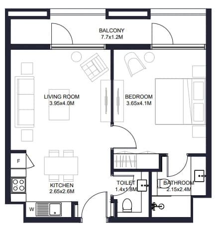listing figureout